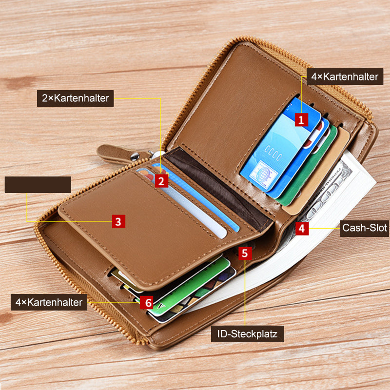 RFID Blocking Wallet für Herren
