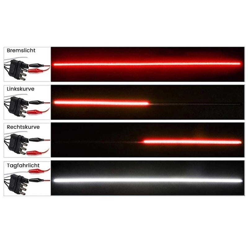 Rote Linie LED-Leiste