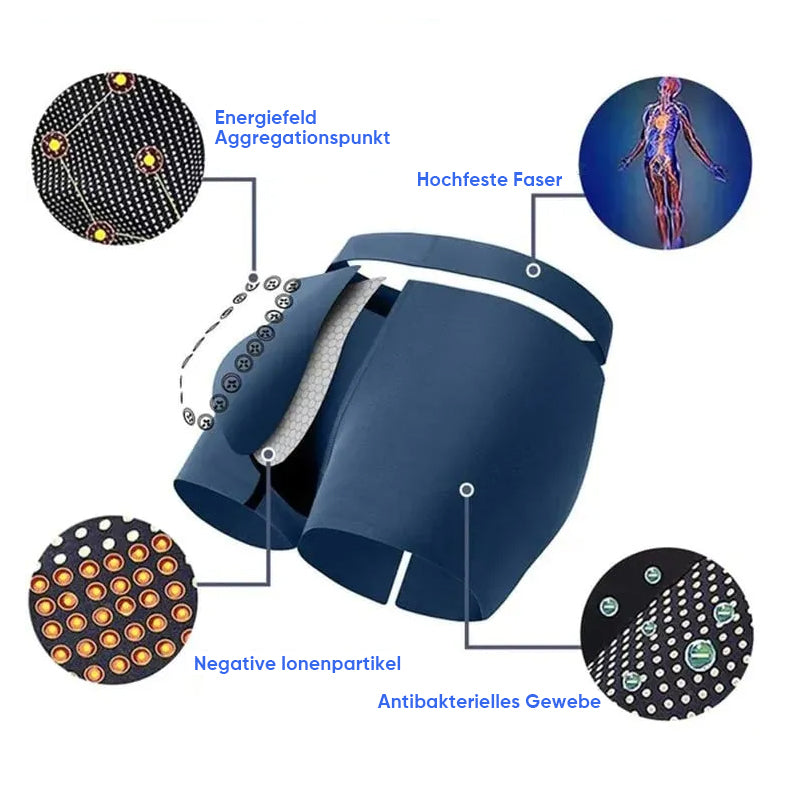 Spezielle Unterwäsche für Männer - magnetische Unterwäsche